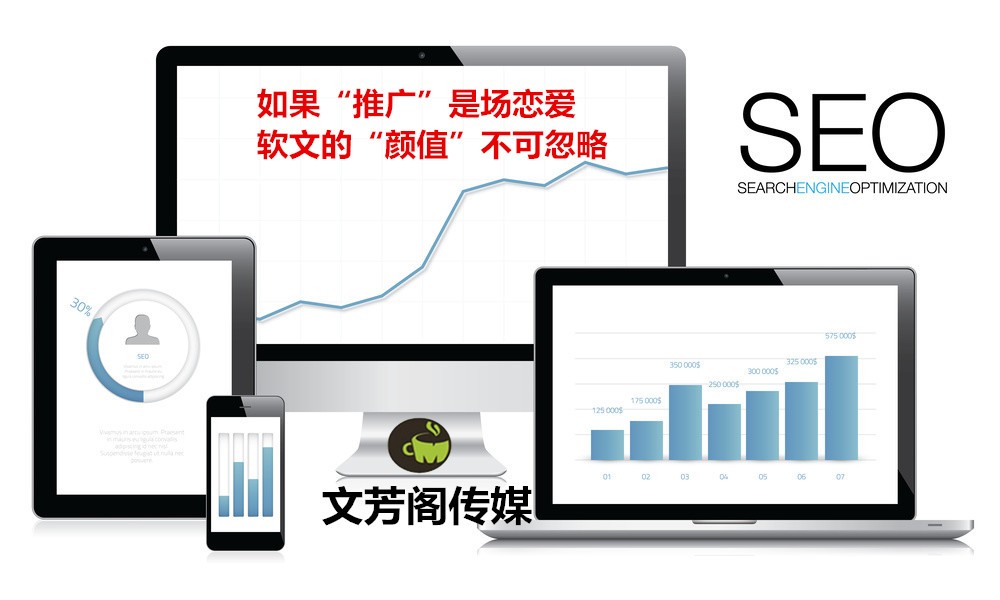 [營銷心得]提升企業(yè)品牌的營銷價值，文芳閣帶你