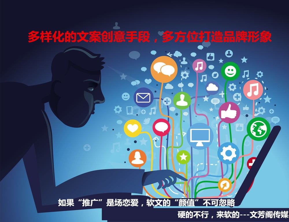 [營(yíng)銷心得]軟文編寫的4大重點(diǎn)，“內(nèi)文為王”不