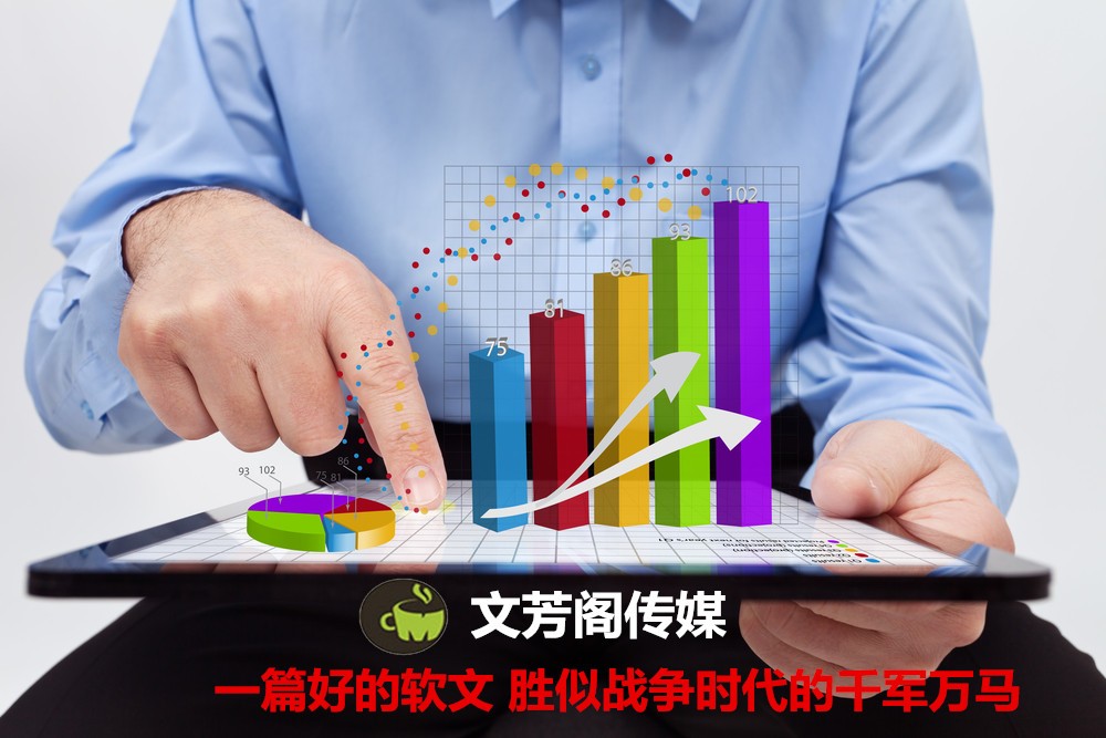 [營(yíng)銷心得]公司怎么借助軟文營(yíng)銷制造沖突，提升